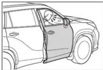 TOYOTA Highlander Hybrid (2021) - ■Triggering of the alarm - 1