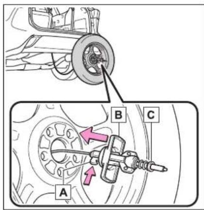 Technical diagram showing mechanical assembly with labeled parts A, B, and C, including a close-up of a component.