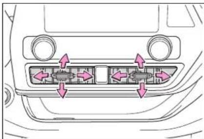 TOYOTA Highlander Hybrid (2021) - Air outlet layout and operations - 2