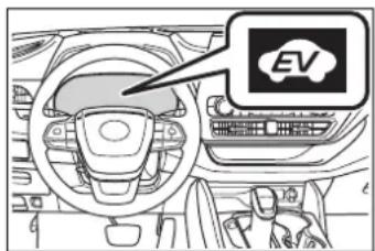 Diagram of a car interior showing steering wheel, dashboard, and EV logo with speech bubble