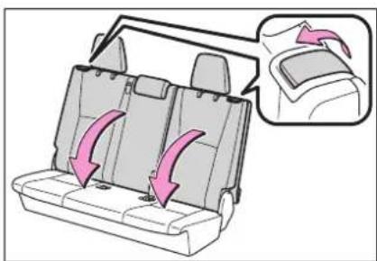 TOYOTA Highlander Hybrid (2021) - ■Folding down the third seats - 1