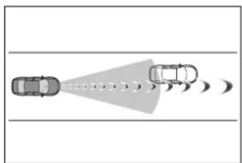 TOYOTA Highlander Hybrid (2021) - ■ Situations in which the system may not operate properly - 1