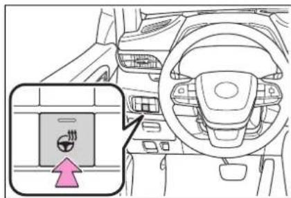 Diagram showing car interior with air conditioner unit and directional arrow, likely indicating airflow or ventilation control.