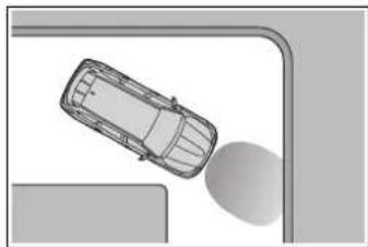 TOYOTA Highlander Hybrid (2021) - ■ Objects that the Parking Support Brake function (static objects) may not detect - 1