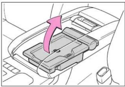 TOYOTA Highlander Hybrid (2021) - Glove box light - 1