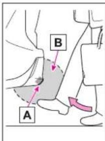 A B