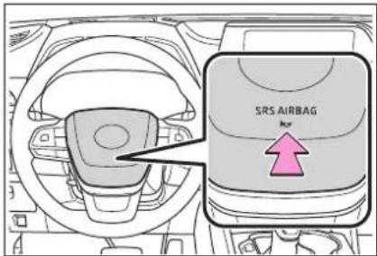 SRS AIRBAG ←