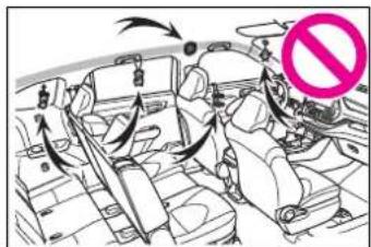 Diagram showing car interior with steering wheel, dashboard, and seatbelt, featuring a no-smoking symbol in pink.