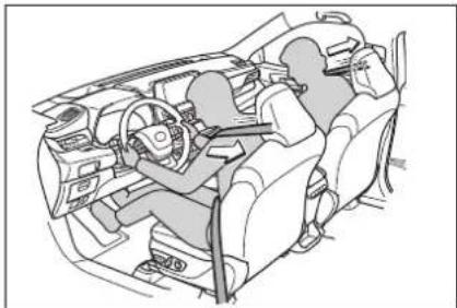 TOYOTA Highlander Hybrid (2021) - Seat belt pretensioners (front seats) - 1