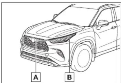 A B