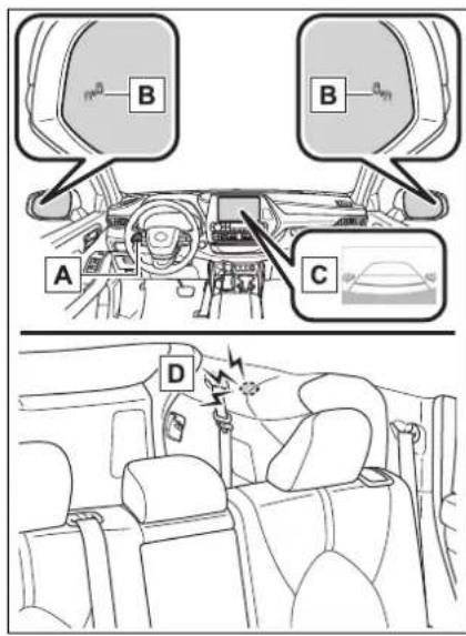 A B B C D