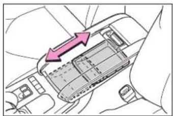 TOYOTA Highlander Hybrid (2021) - ■Tray inside console box - 1