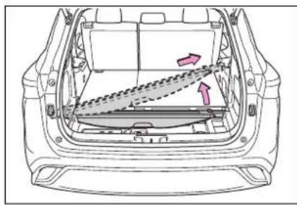 TOYOTA Highlander Hybrid (2021) - Luggage cover (if equipped) - 1