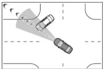TOYOTA Highlander Hybrid (2021) - ■Object detection function - 8
