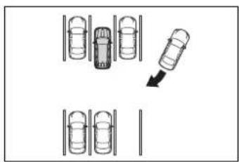 TOYOTA Highlander Hybrid (2021) - ■ Detection area of the Parking Support Brake function (rear-crossing vehicles) - 9