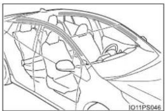 TOYOTA Prius (2021) - ■When to contact your Toyota dealer - 6