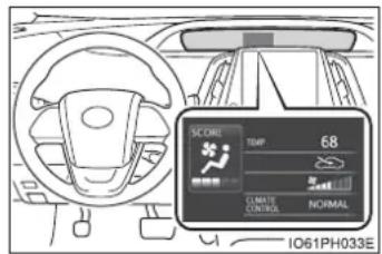 SCORE TEMP 68 Climate CONTROL NORMAL IO61PH033E