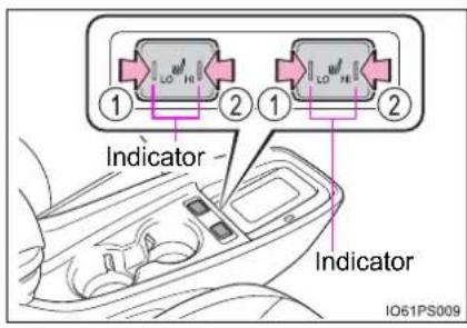 LO HI 1 2 LO HI 1 2 Indicator Indicator IO61PS009