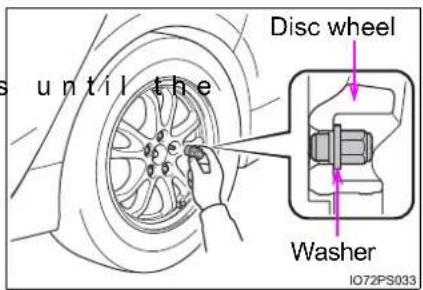 s until the Disc wheel Washer IO72PS033