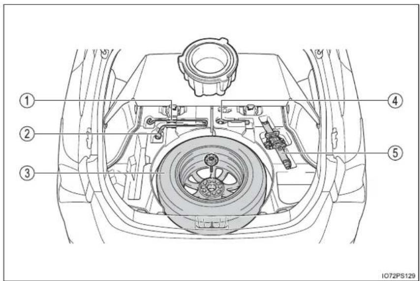 Technical diagram of a car interior with numbered components for identification