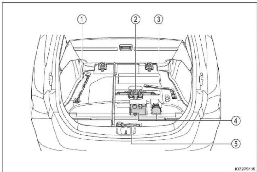 Technical diagram of a car interior with numbered components for identification