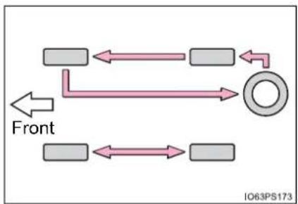TOYOTA Prius (2021) - Tire rotation - 2