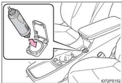 TOYOTA Prius (2021) - Emergency repair method - 7