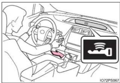 TOYOTA Prius (2021) - Starting the hybrid system - 2
