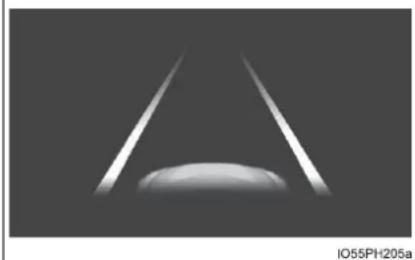 TOYOTA Prius (2021) - Driving assist system information - 1