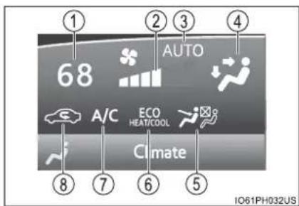 1 2 3 4 68 AUTO A/C ECO HEAT/COOL Climate 5 ⑧ ⑦ ⑥ IO61PH032US