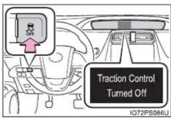 Traction Control Turned Off IO72PS086U