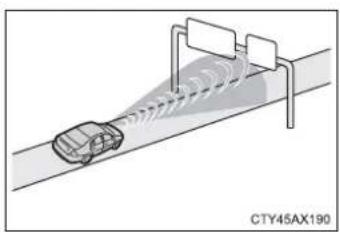 TOYOTA Prius (2021) - Conditions under which the system may operate even if there is no possibility of a collision - 5