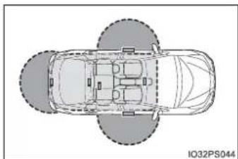 TOYOTA Prius (2021) - ■ Effective range (areas within which the electronic key is detected) - 2