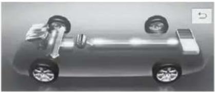 TOYOTA Prius (2021) - Energy monitor - 2