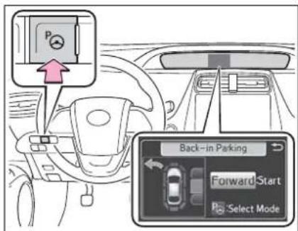 P Back-in Parking Forward Start Select Mode