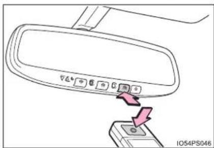 Diagram showing a device's rearview mirror with control buttons and a directional arrow indicating rotation or change.