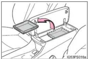 TOYOTA Prius (2021) - Console box - 2