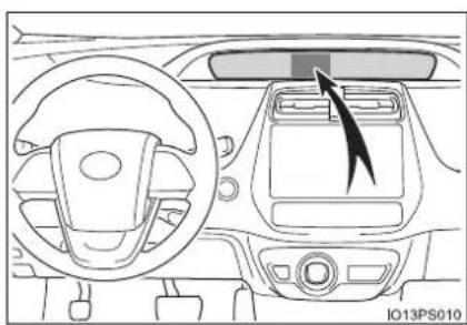 TOYOTA Prius (2021) - Hybrid warning message - 1