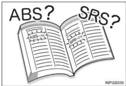 ABS? SRS? ABS-100 SRS-100 INPGS035