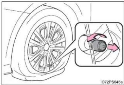 TOYOTA Prius (2021) - Emergency repair method - 1