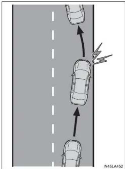 TOYOTA Prius (2021) - ■Lane departure alert function - 1