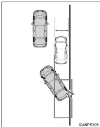 TOYOTA Prius (2021) - NOTICE - 1