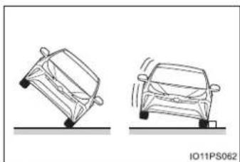 TOYOTA Prius (2021) - ■ SRS airbag deployment conditions (SRS front airbags) - 2
