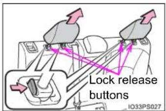 Lock release buttons IO33PS027