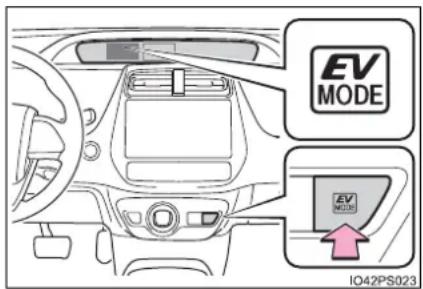 EV MODE EV MODE IO42PS023