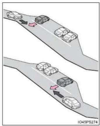 TOYOTA Prius (2021) - Conditions under which the Rear Cross Traffic Alert function may not function correctly - 1