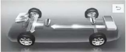 TOYOTA Prius (2021) - Energy monitor - 9