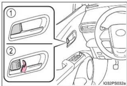 Diagram showing car interior components with numbered parts and a close-up view of the dashboard