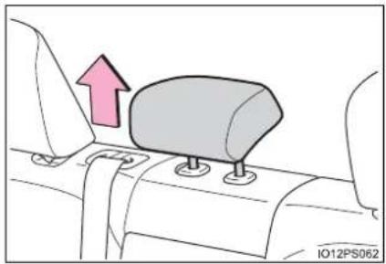 TOYOTA Prius (2021) - ■ Fixing the top tether strap to the anchor bracket - 4