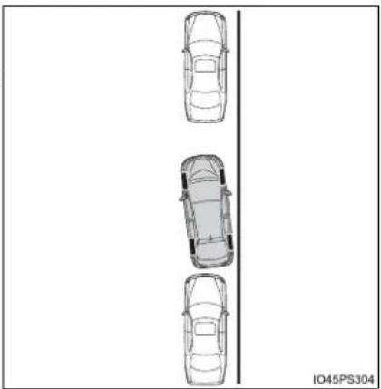 TOYOTA Prius (2021) - Parking - 5